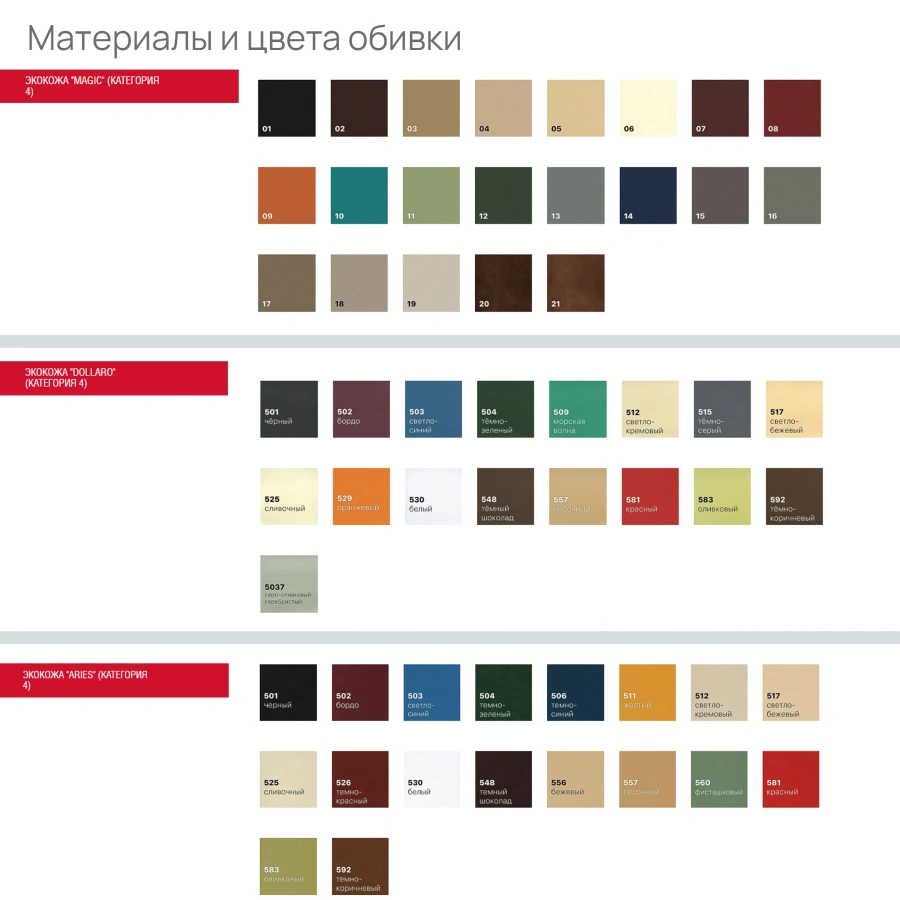 Многоместная секция Вектор Контур БП (модель МС30/2)